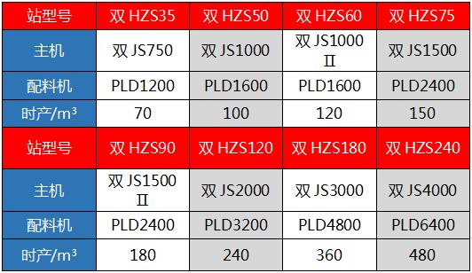 雙機(jī)攪拌站(1).jpg